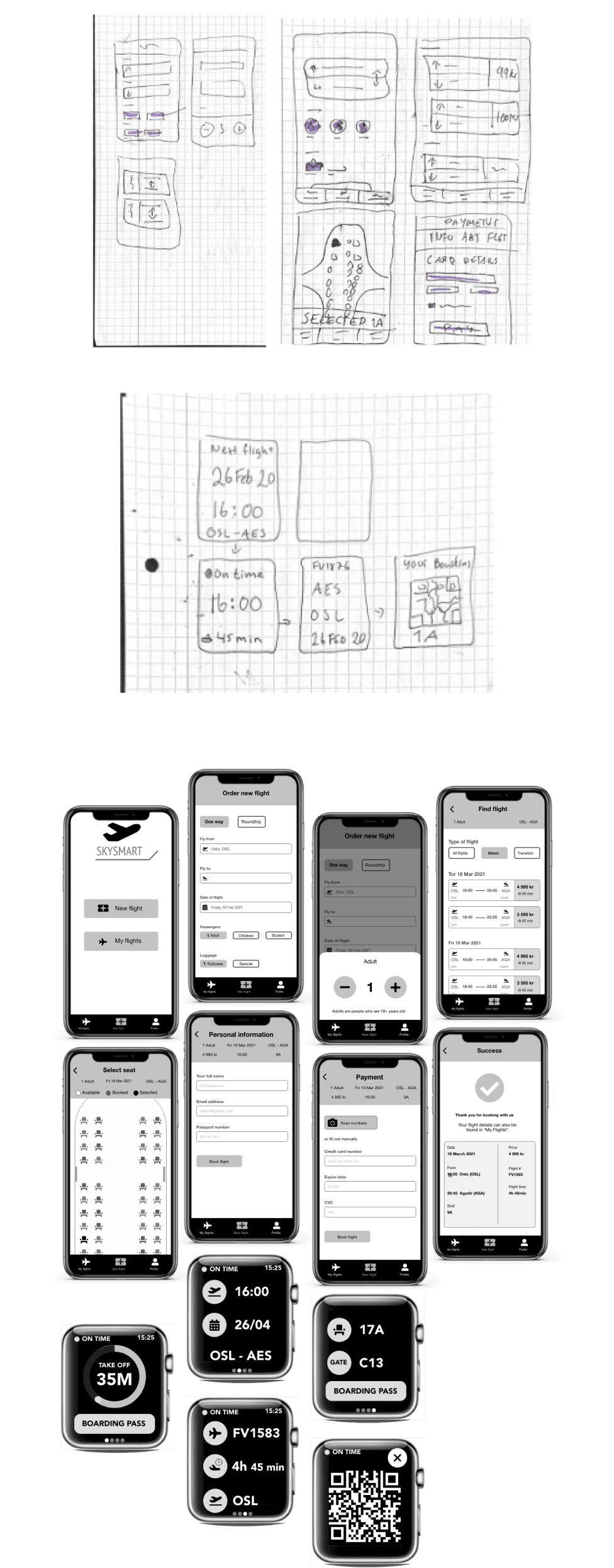 Picture of the sketches of SkySmart