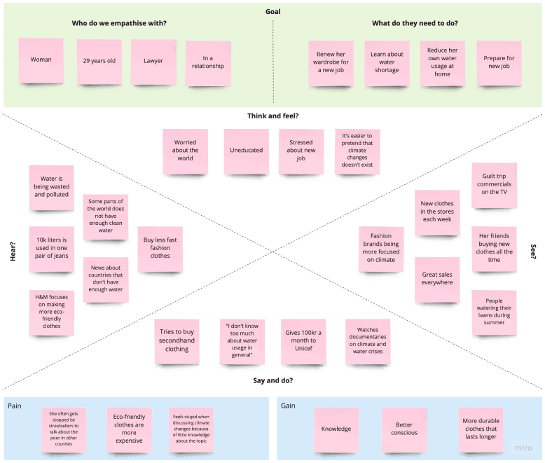 Picture of Affinity Mapping process