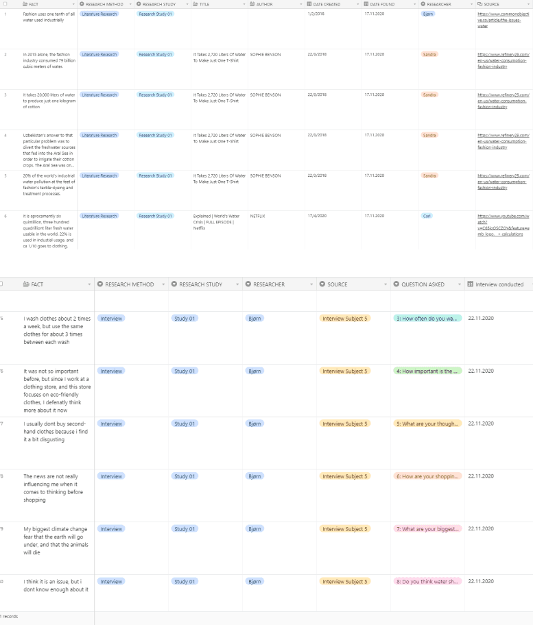 Picture of the research airtable